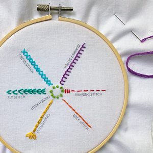 Embroidery sampler.