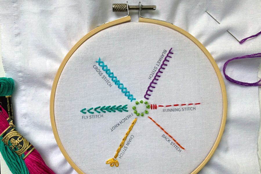 embroidery workshop